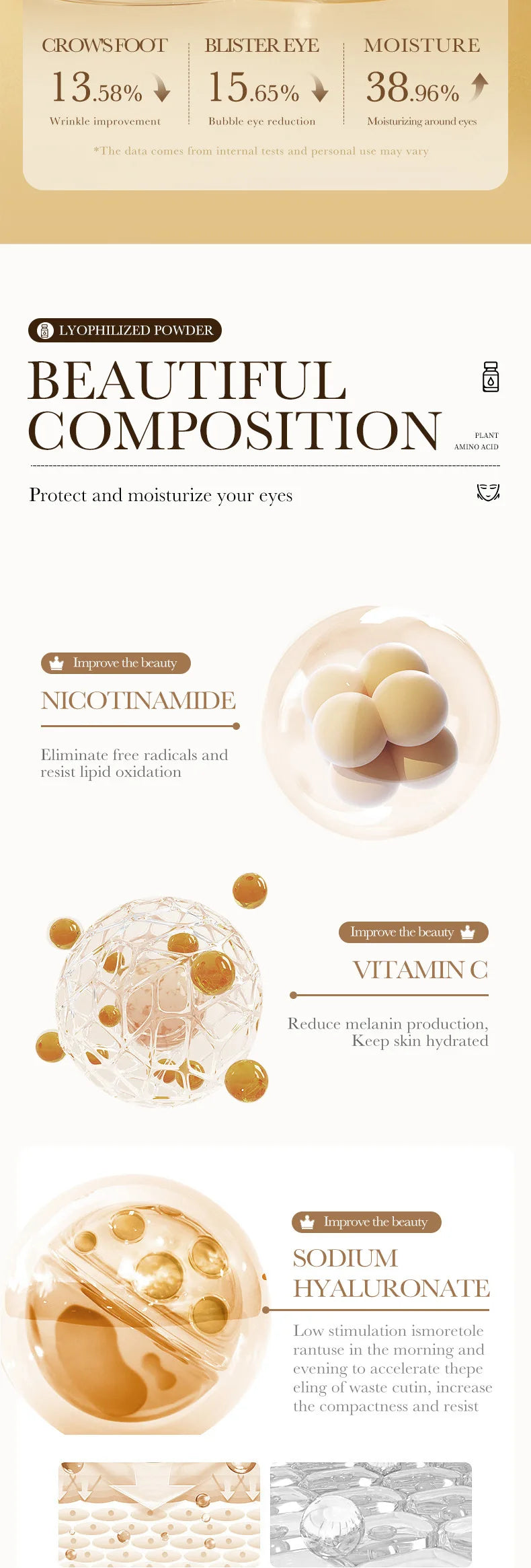 Ampoules of Niacinamide for Whitening and Tightening of Pores