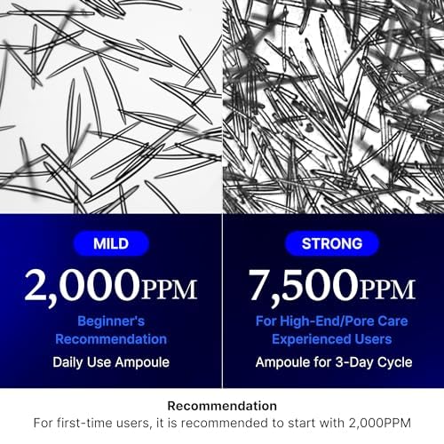 Zero Exosome Shot 2000 | Medicube