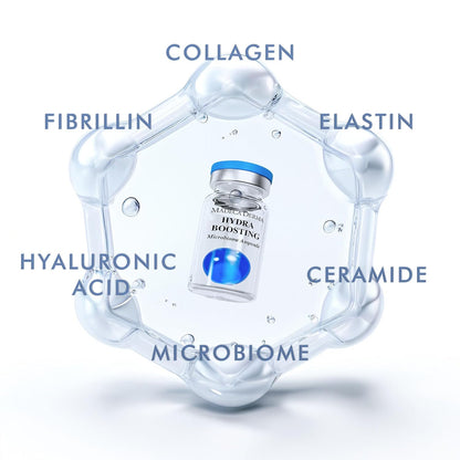 Hydra Boosting Microbiome Ampoules | Madeca Derma