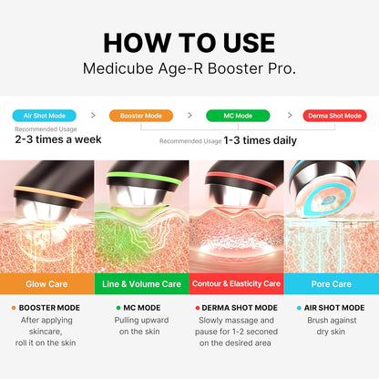 Age-R Booster Pro by Medicube| Glass Skin Effect